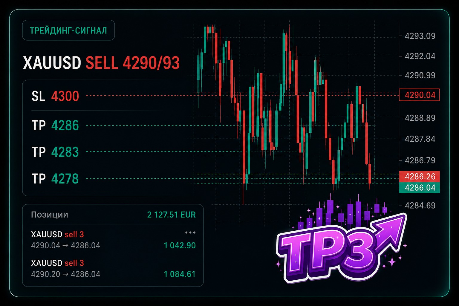 Закрытое комьюнити Trocux