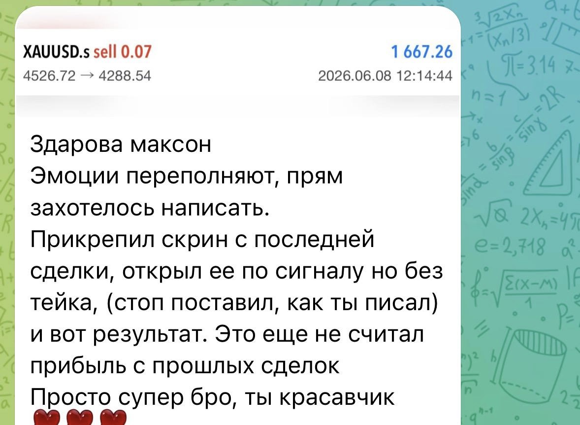 Отзыв и результат участника Trocux по XAUUSD
