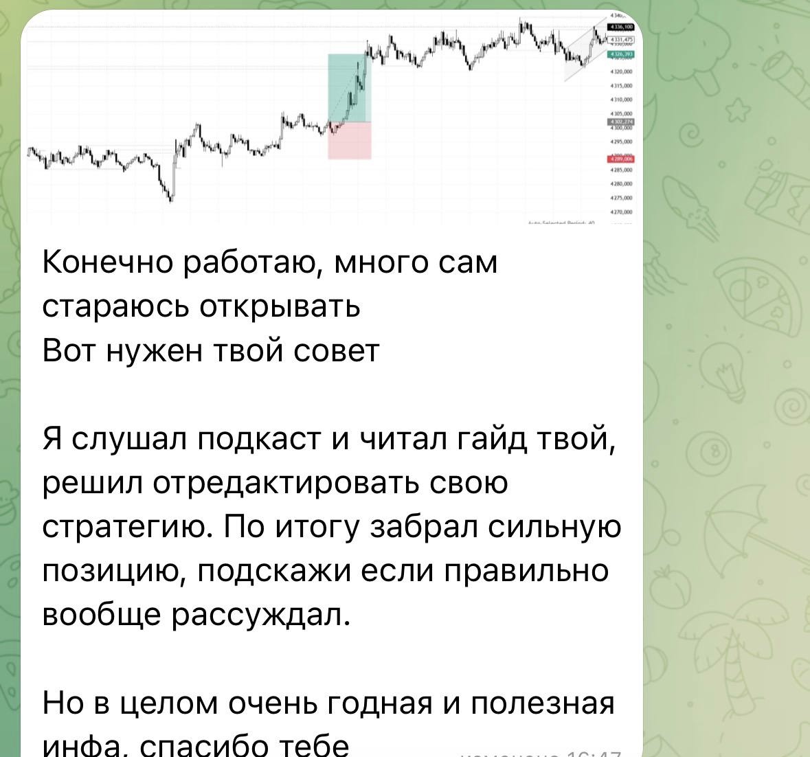 График и отзыв участника по торговой позиции